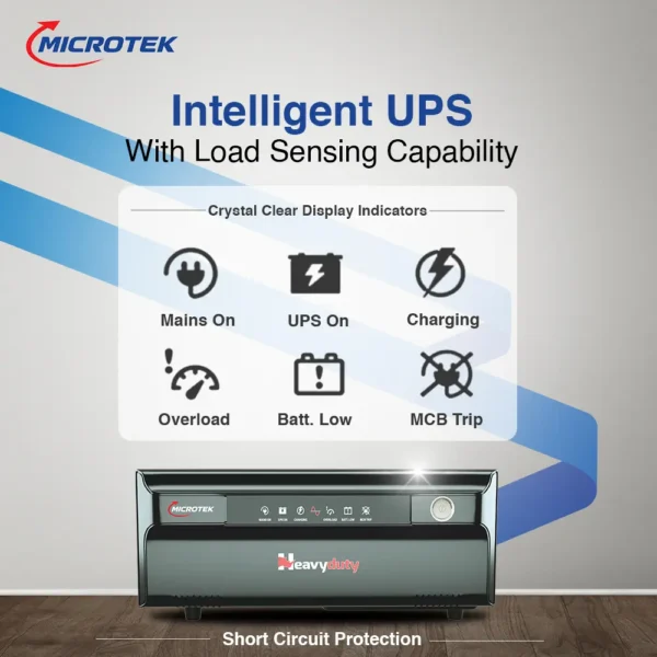 Listing-Image-03-1721161555440 MICROTEK HEAVY DUTY UPS 2350-V TURBO 24V DG