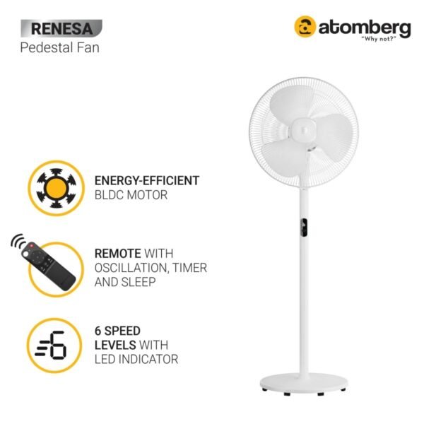 WhatsApp Image 2024-10-09 at 1.18.59 PM ATOMBERG 16" RENESA SWING REMOTE CONTROL BLDC PEDESTAL FAN(White)