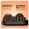 HAVELLS HS4211 HAIR STRAIGHTENER BRUSH