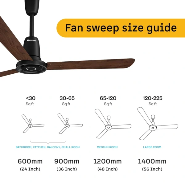 Atomberg Studio Nexus 56″wooden Bldc Fan2 Atomberg Studio Nexus 56″wooden Bldc Fan