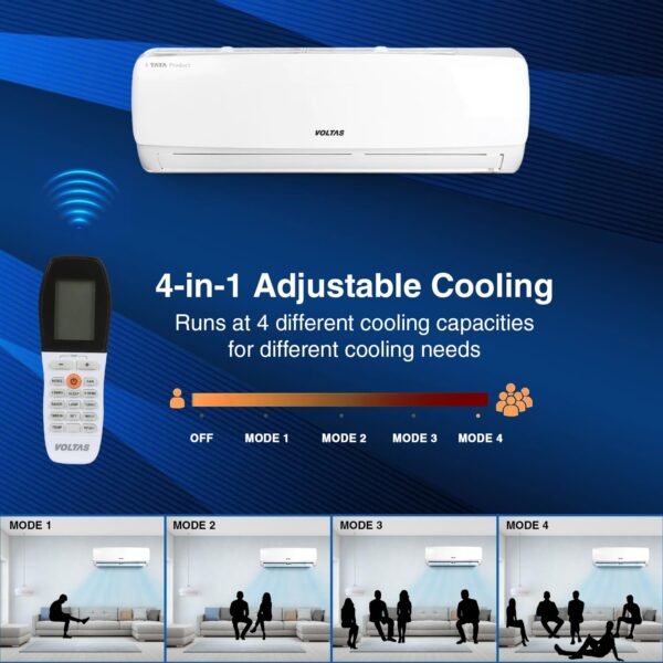 VOLTAS 1 TON 3 STAR INVERTER SPLIT AC 4 Voltas 1 Ton 3 Star Inverter Split Ac (123v Vectra Elegant)